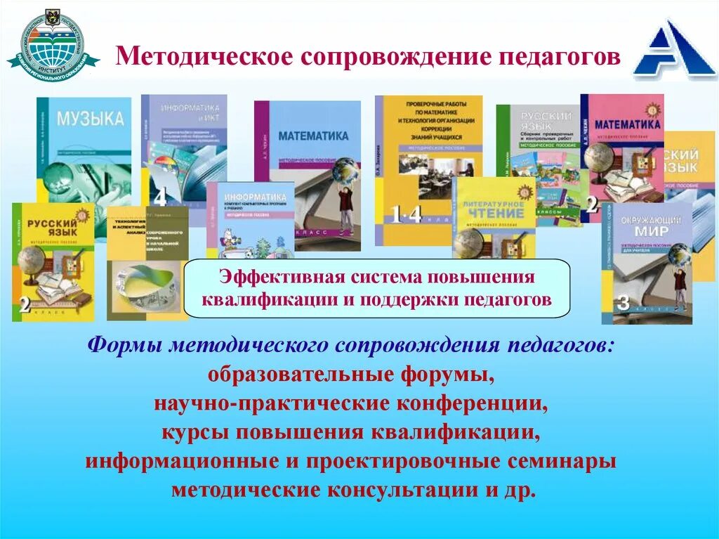 Организация методического сопровождения педагогических работников. Формы методического сопровождения педагогов. Методическое сопровождение учителей в школе. Методическая консультация. Методическое сопровождение педагогов в образовательной организации.