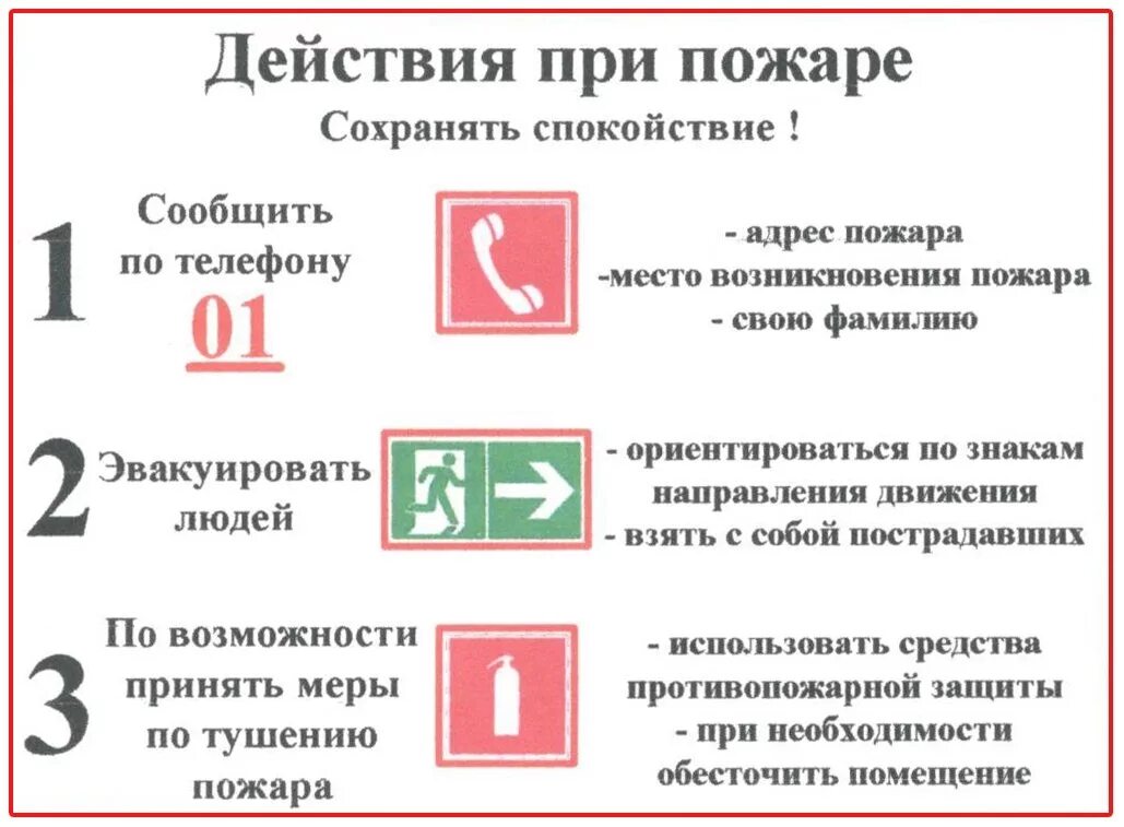 При пожаре в первую очередь необходимо. Памятка алгоритм действий при пожаре. Противопожарная безопасность.порядок действий при пожаре. Общая схема действий при пожаре. Правила безопасного поведения при обнаружении пожара.