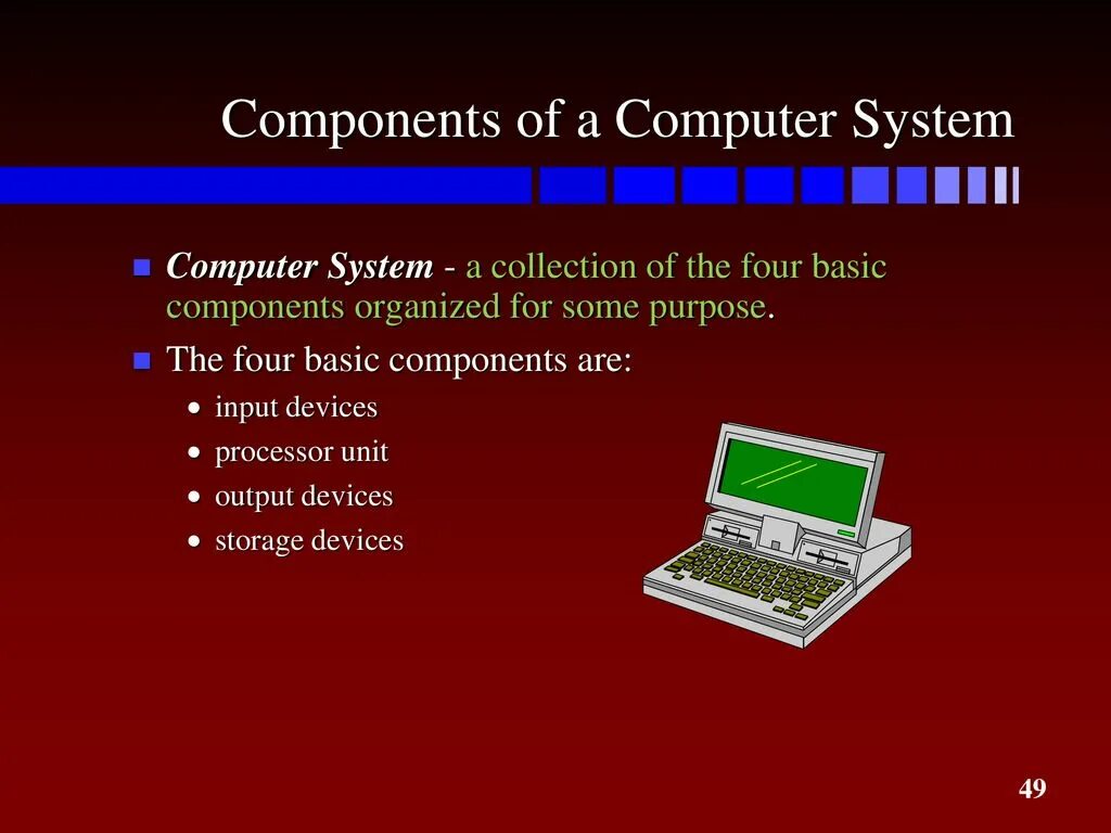 Computer components. Computer System components. Parts of Computer System. Computer components презентация.