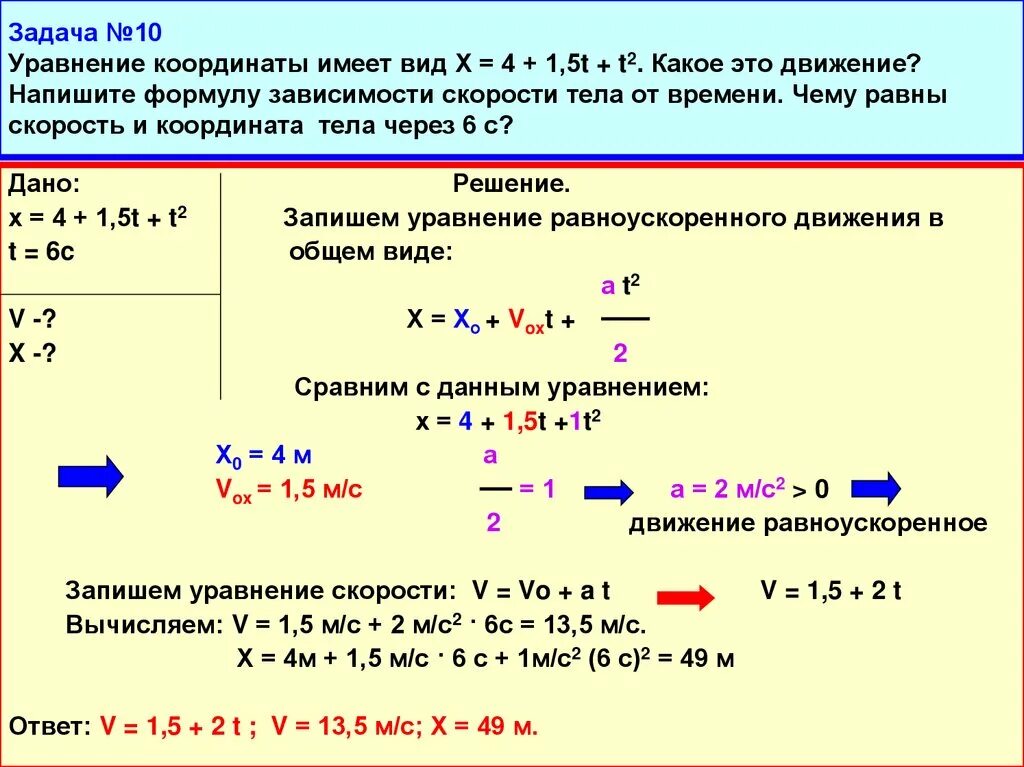 Формулы для решения задач на равноускоренное движение. Уравнение координаты имеет вид x 4+1.5t+t2. Формулы задач на равноускоренное движение. Уравнение движения тела x. Записать уравнение скорости тела