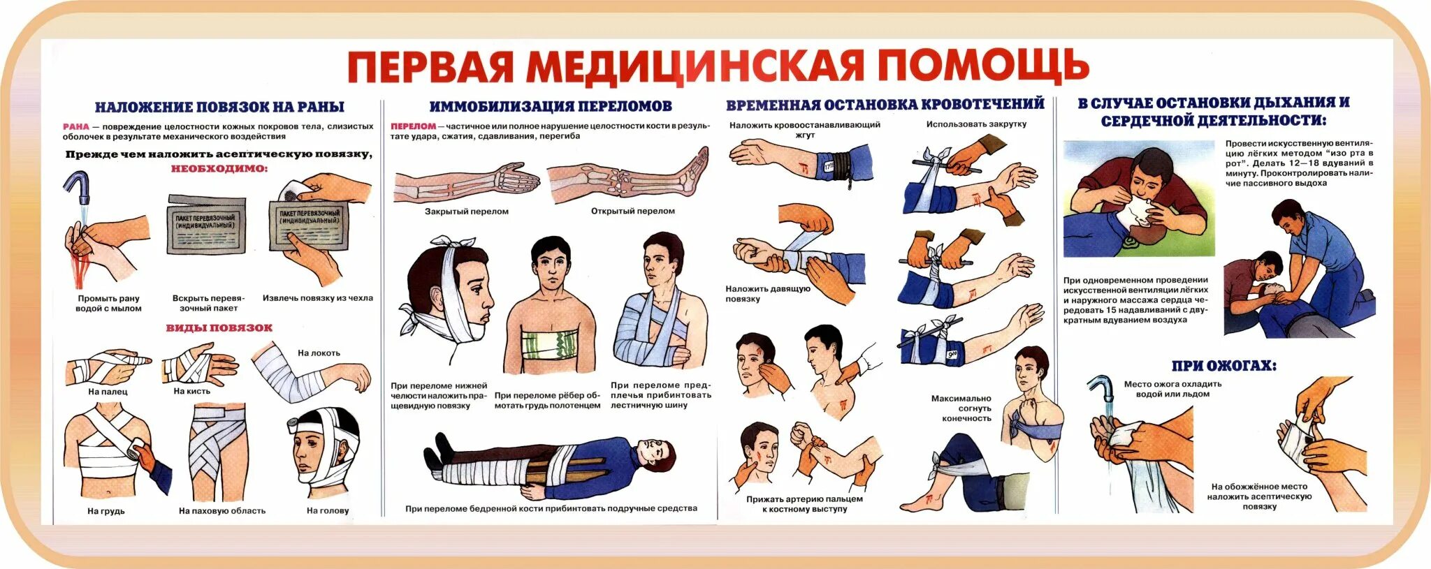 Кпк оказание первой помощи. Оказание первой доврачебной медицинской помощи кратко. первая мед помощь при травмах и повреждениях. порядок действий при оказании первой медицинской помощи при травмах. приемы оказания первой помощи пострадавшим.