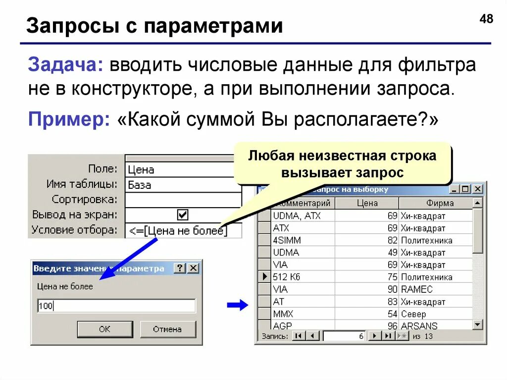 Для чего используют запросы