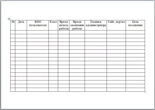 Учет время доступ. Журнал учёта. Журнал посещения кабинета информатики. Журнал учет офисного оборудования. Журнал посещения кабинета.