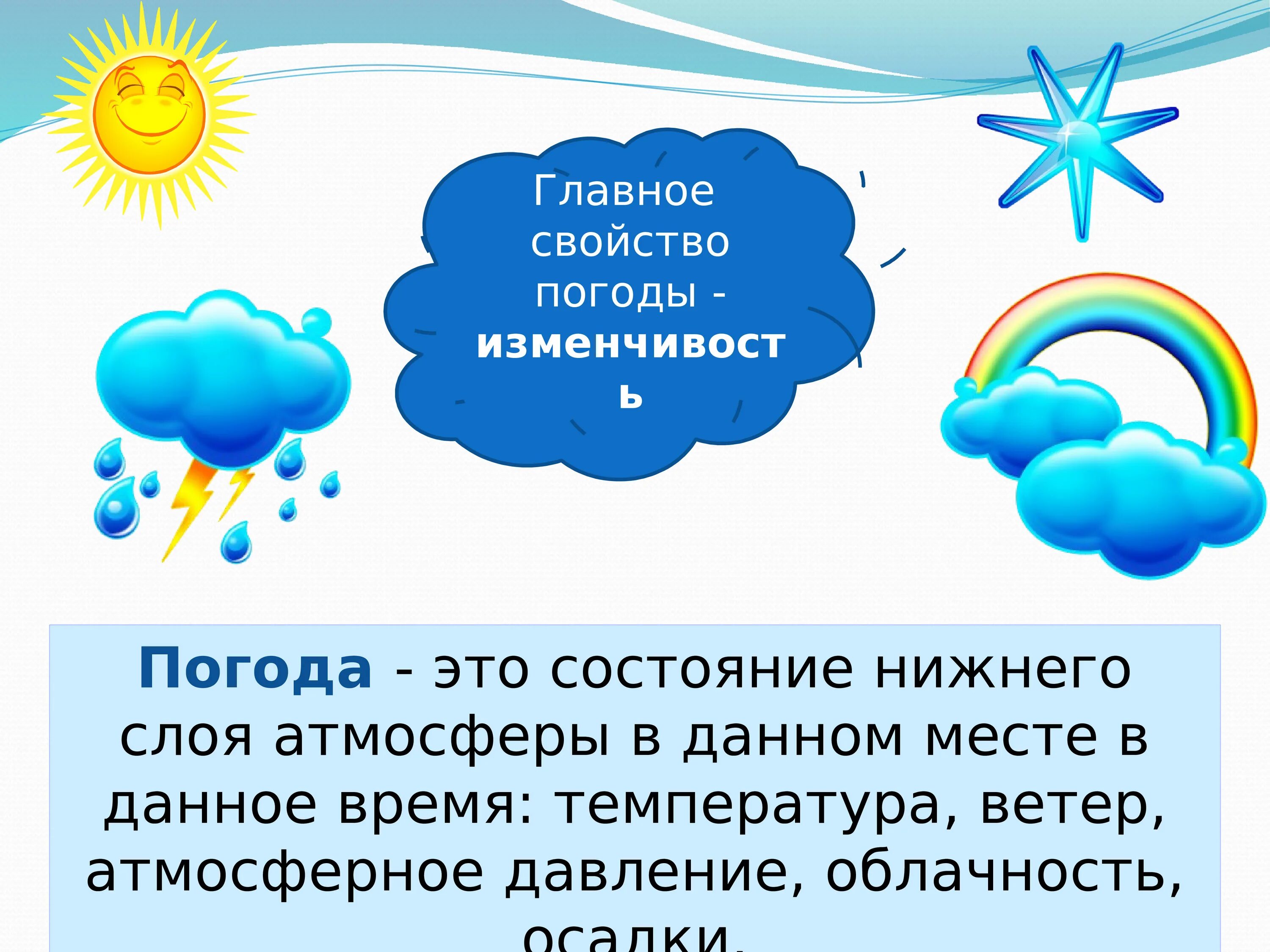 Погода есть слово. Доклад на тему погода. Погода это определение. Элементы и явления погоды. Проект на тему погода.