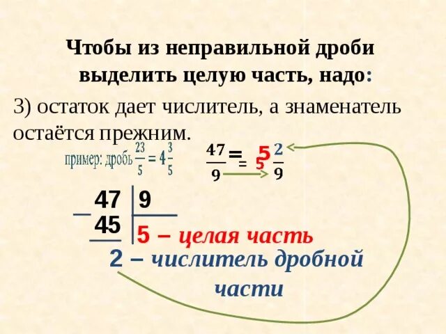 Выдели целую часть из дробей 3 2. Неправильные дроби выделение целой части. Выделение целой части из неправильной дроби. Как из неправильной дроби выделить. Выделить изинеправильной дроби целую часть.