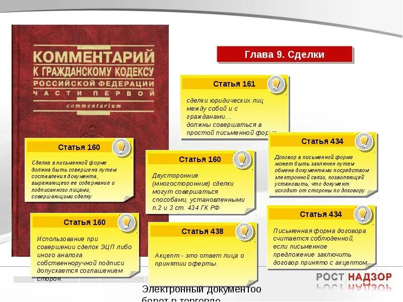 Ст 161 ГК РФ. Статья сделки глава 9. Сделки юридических лиц между собой совершаются. Ст 161 ГК РФ сделки совершаемые в простой письменной форме. Глава 9 гк рф