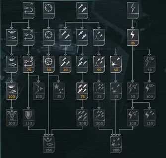 1.12 2 прокачка