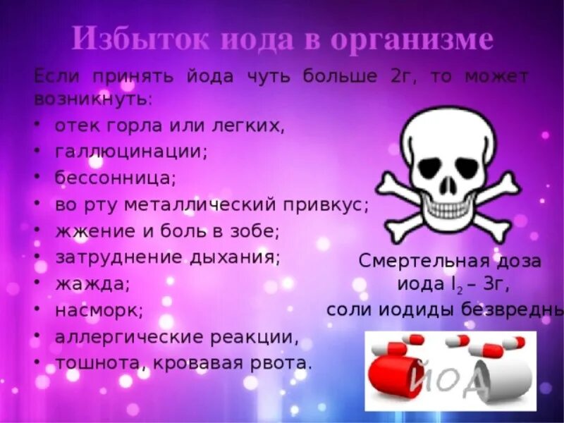 Доли йод. Избыток йода. Переизбыток йода в организме. Признаки переизбытка йода. Избыток йода в организме симптомы.