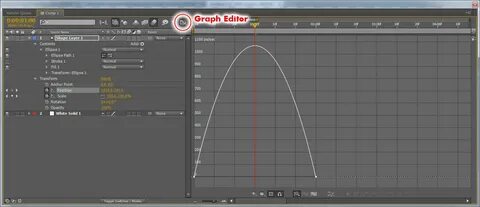 Graph editor
