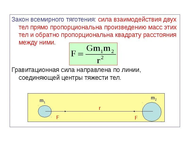 Расстояние между центрами тяжести. Гравитационное взаимодействие: сила Всемирного тяготения. Модуль силы притяжения гравитационного взаимодействия формула. Сила гравитационного взаимодействия тел формула. Сила гравитационного взаимодействия физика.