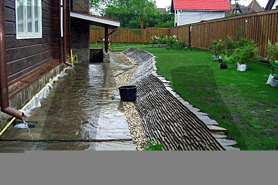 Дренаж вокруг дома. Ниже уровня земли. Отвод дождевой воды технониколь. Ниже уровня земли. Ливневка разуклонка 110.