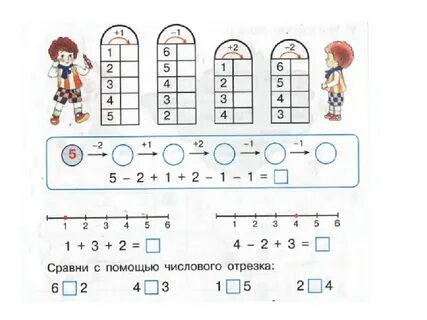 Карточки домашнее задание 1 класс математика