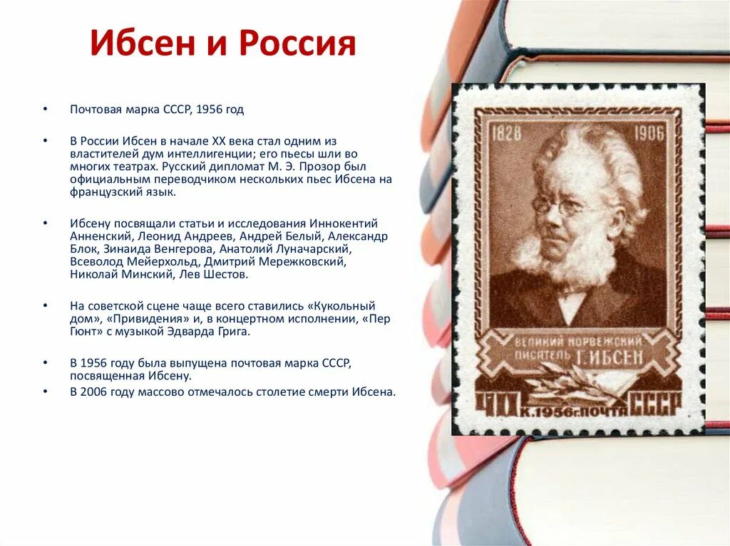Ибсен в этом доме они. Краткая биография генрика ибсена. Генрик ибсен строитель сольнес. Генрик ибсен кукольный дом издательство аст. Ибсен в этом доме они.