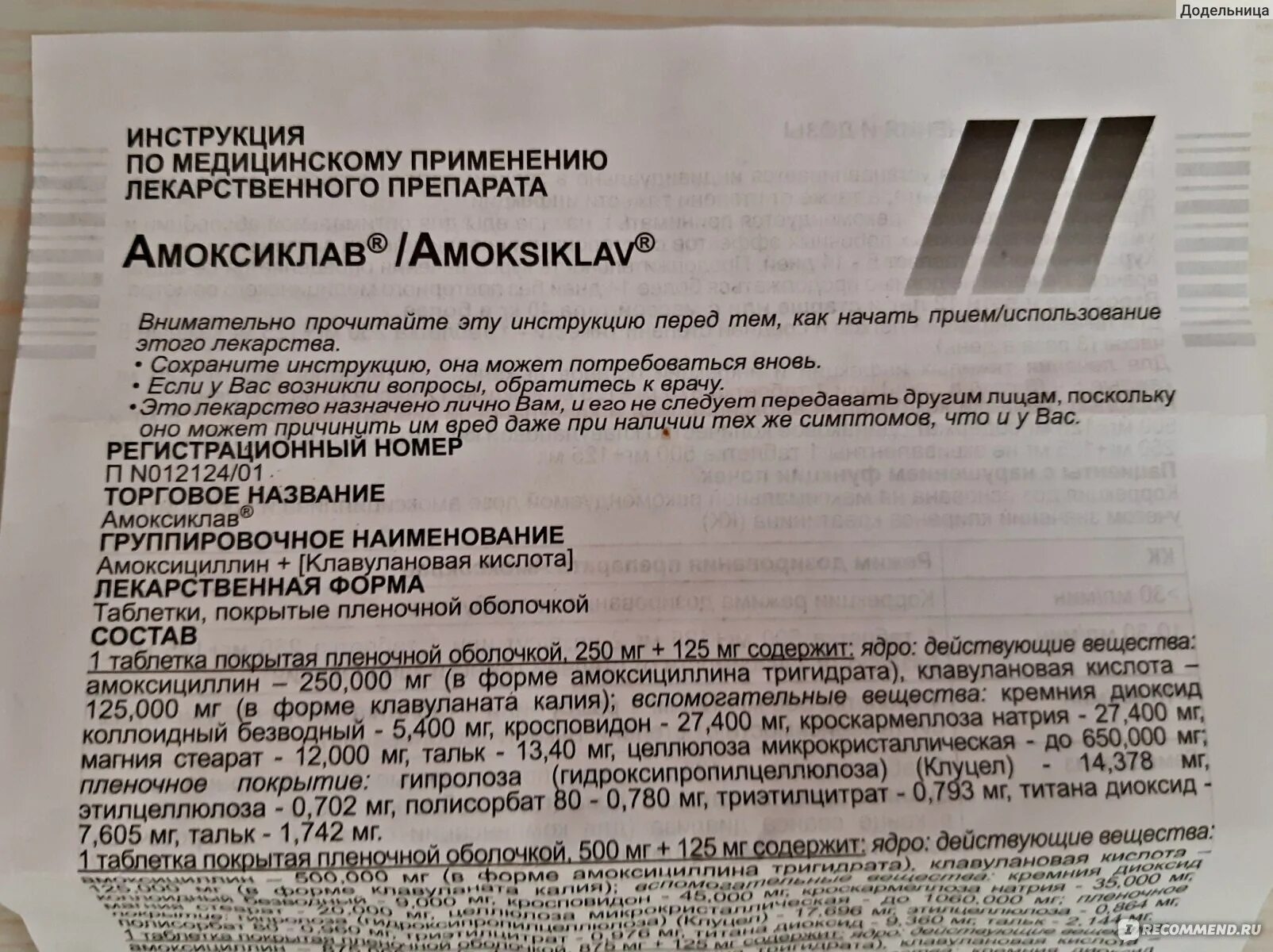 Сколько раз давать амоксиклав. Амоксиклав состав препарата. Состав антибиотика амоксиклав. Амоксиклав состав таблетки. Лекарство амоксиклав детский антибиотик.