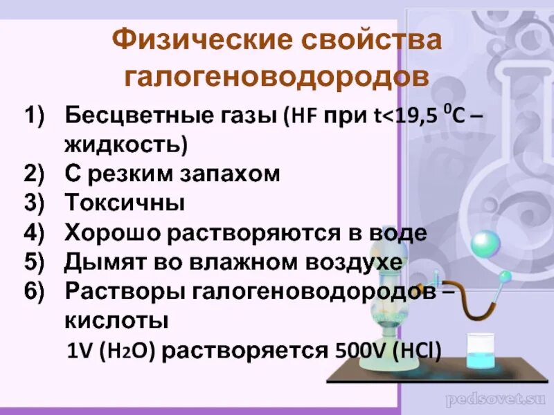 Галогеноводороды. Физические свойства галогеноводородов. Физические свойства галогеноводородов. Свойства водных растворов галогеноводородов. Химическиесвойсива галогеноводородов.