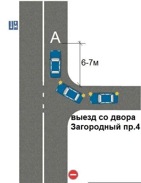 Перекресток на прилегающей территории парковка. Стоянка на выезде с прилегающей территории. Разметка парковка поворот во дворы. Выезд со двора. Преимущество выезда со двора