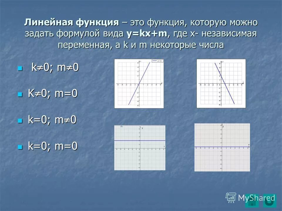 Презентация на тему линейная функция
