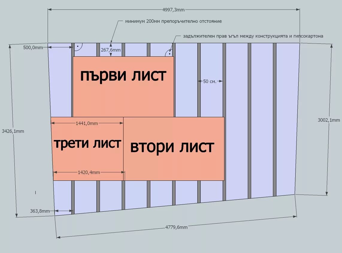 Рассчитать гипсокартон на стены калькулятор. Гипсокартон презентация. как рассчитать листы гипсокартона на комнату. как рассчитать количество листов гипсокартона на комнату в. как хранить листы гипсокартона.