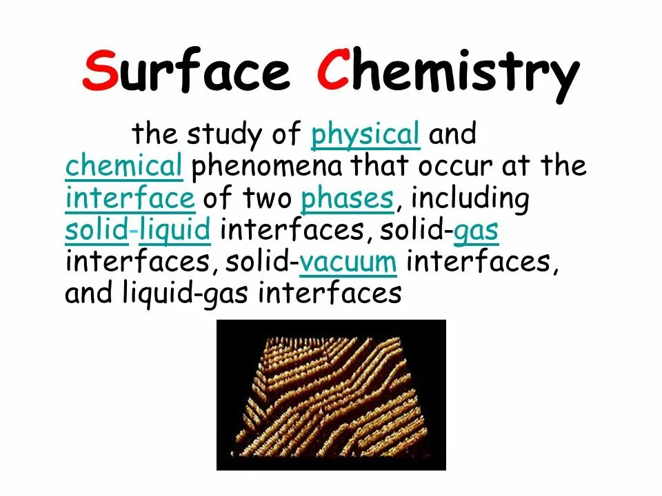 Surfaces and interfaces. Surfaces and interfaces