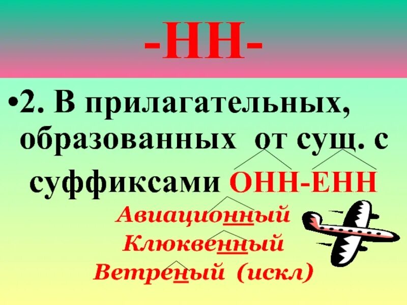 Правописание суффиксов енн. Правописание суффикса Енн в прилагательных. Суффиксы онн Енн в прилагательных.