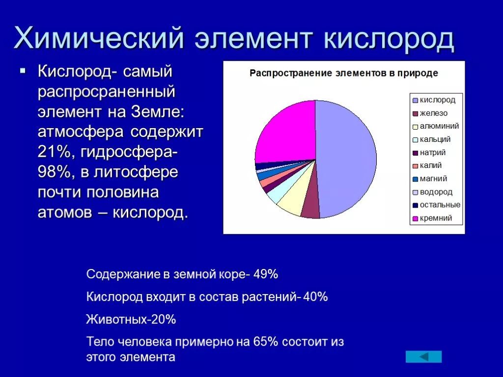 Состав каких веществ входит кислород. Кислород преобладает среди химических элементов в. Кислород химический элемент. Химические элементы гидросферы. Распространение кислорода в природе.