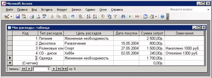 3 создать в бд таблицу культурная программа в режиме таблицы. Культура программа записи. Культура программа записи. Телесемь тв программа. Культурная программа фестиваля.
