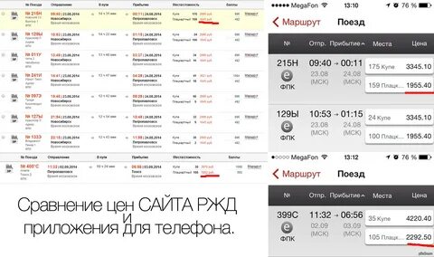 Москва красноярск поезд время в пути