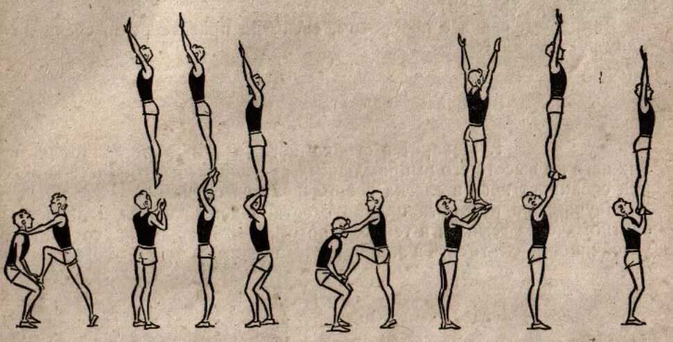 Гимнастические комбинации. Акробатические упражнения. Базовые акробатические элементы. Статические упражнения в акробатике. Групповые акробатические упражнения.