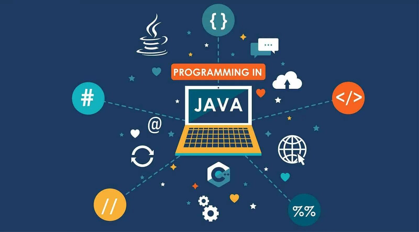 Что такое Java и стоит ли изучать этот язык - База Знаний Timeweb Community