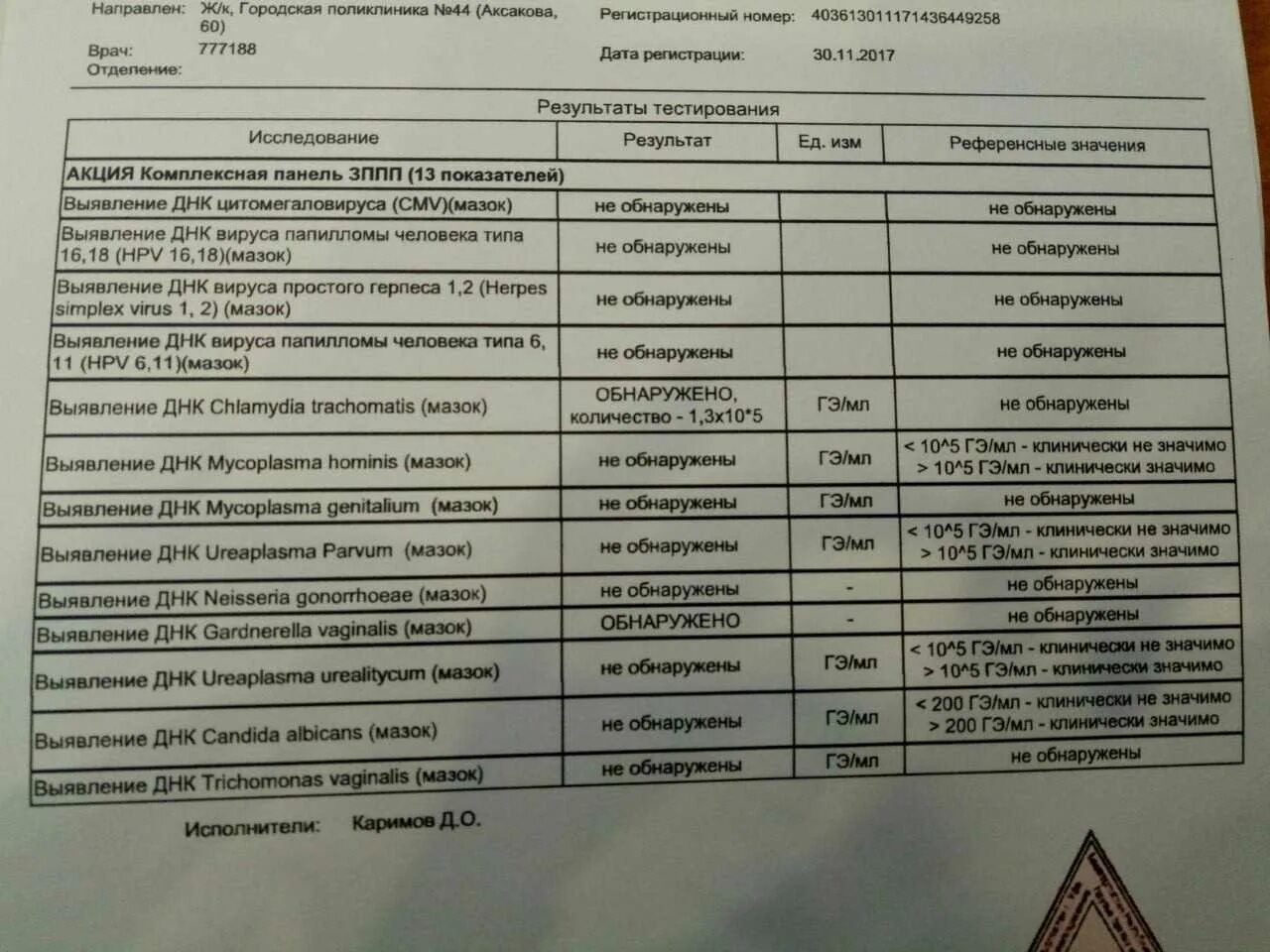 Сдать анализы на инфекции половых путей. Анализы на венерические заболевания. анализы зппп на инфекции. анализы на инфекции у женщин. анализ крови на скрытые инфекции.