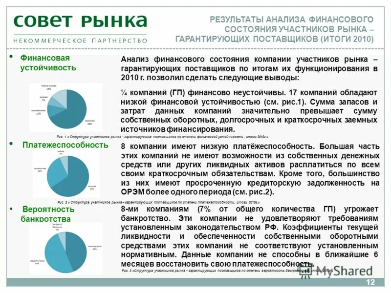 устойчивость финансовых рынков. риски на финансовом рынке. обеспечение стабильности финансового рынка рф. устойчивость финансовых рынков. устойчивость финансового рынка.