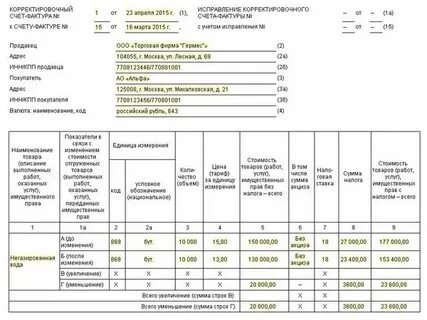 Корректировочный счет фактура на уменьшение у продавца