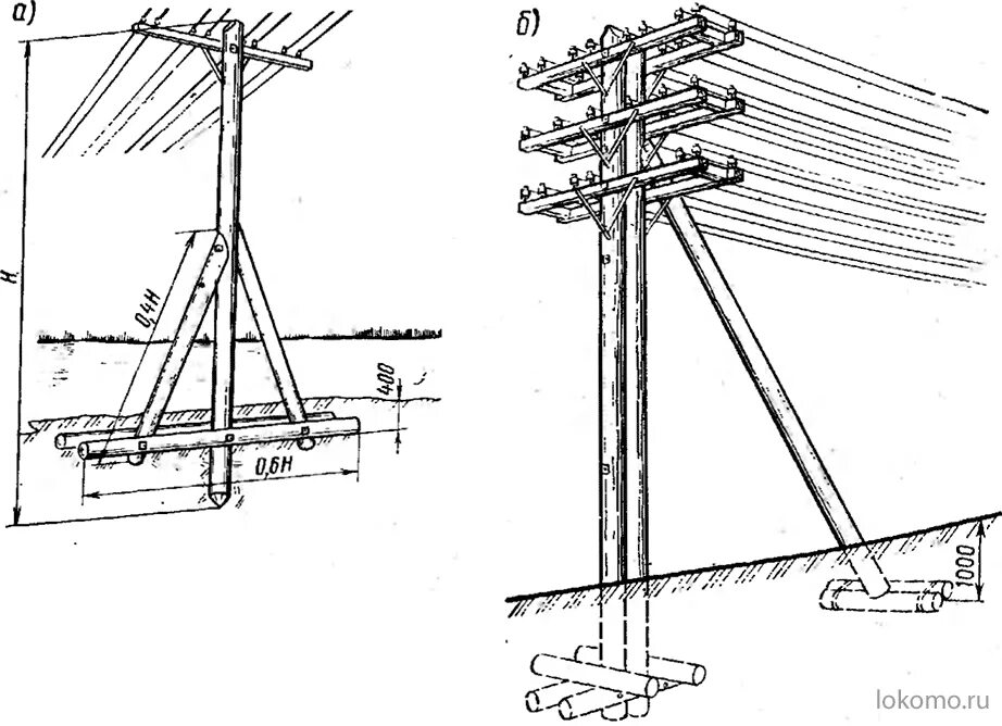 Опора воздушной линии связи. Опора для вл 10 кв ж/б. Плавающая опора для вл-10кв. Деревянные опоры ЛЭП 0.4 кв. Деревянная опора ЛЭП 10 кв.