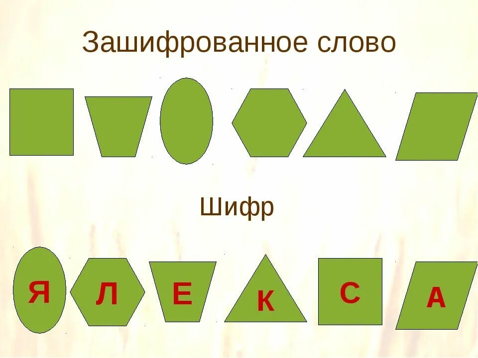 Прочитай зашифрованное слово. Зашифрованные слова. Отгадай зашифрованное слово. Зашифрованные слова для детей. Слова зашифровка для дошкольников.