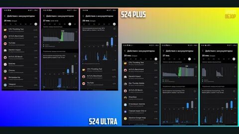 Samsung galaxy s24 ultra сравнение