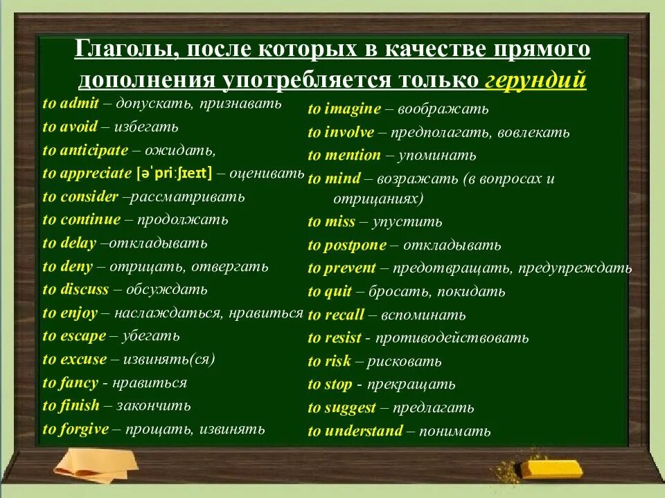 После каких глаголов употребляется to. Глаголы после которых употребляется герундий. глаголы после которых употребляется только герундий. герундий употребляется после глаголов. список глаголов после которых употребляется герундий.