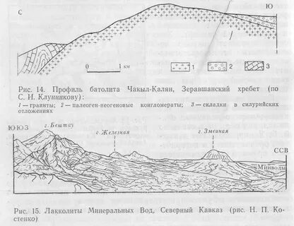 Скифская форма рельефа