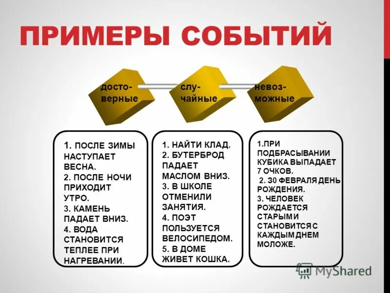 события примеры 5