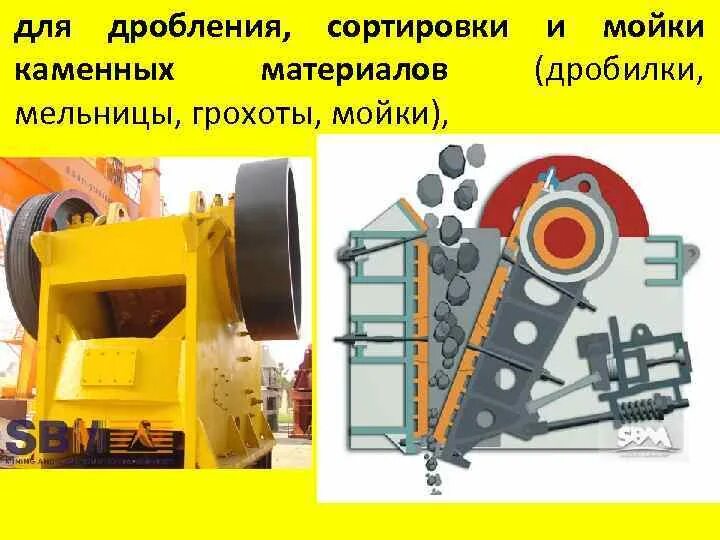 Механизм сортировки. Машины для дробления каменных материалов. сортировки и мойки каменных материалов. механизмы дробления. машины для сортировки и мойки каменных материалов.