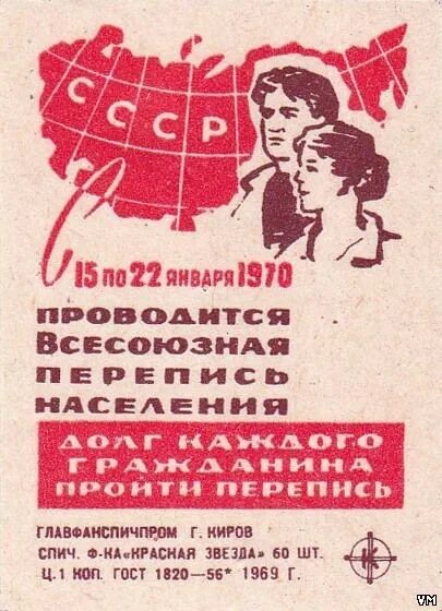 Население ссср 1970. Перепись 1970 года. Перепись населения 1970 года. Всесоюзная перепись населения 1970 г.. Перепись 1970 года в СССР.