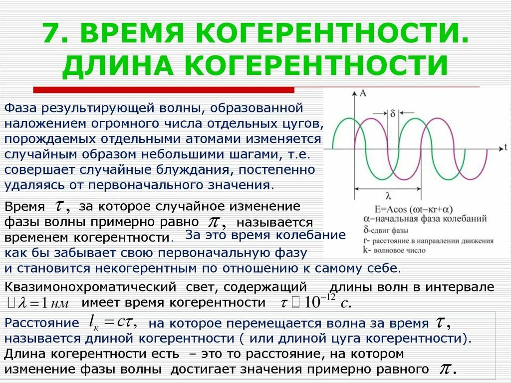 При каких условиях возможно усиление результирующих колебаний. Время когерентности. Время и длина когерентности. Длина и время когерентности света. Пространственная когерентность волн.