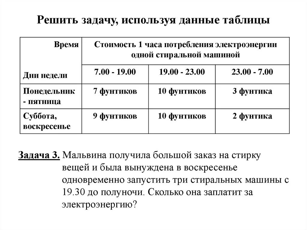 Выполни задания данные в таблице