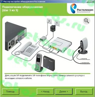 Интернет как подключить стационарный телефон