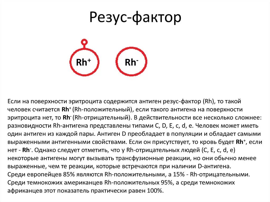 Может измениться группа крови в течение жизни. Чем отличается резус отрицательный от положительного фактор крови. Резус-фактор крови положительный. Группа крови резус-фактор отрицательный. Люди с отрицательным резус фактором.