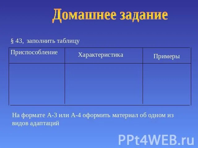 Формы государственного устройства таблица. Характеристика форм государственного устройства. Приспособление организмов адаптация. Формы территориального устройства государства таблица. Сравнение гос устройства рм и германии таблица.
