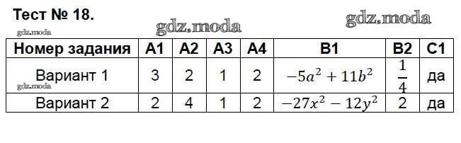 Тест 18. Тест 18 по алгебре 7 класс разность квадратов. Тест разность квадратов 7 класс.