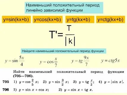 Период ог