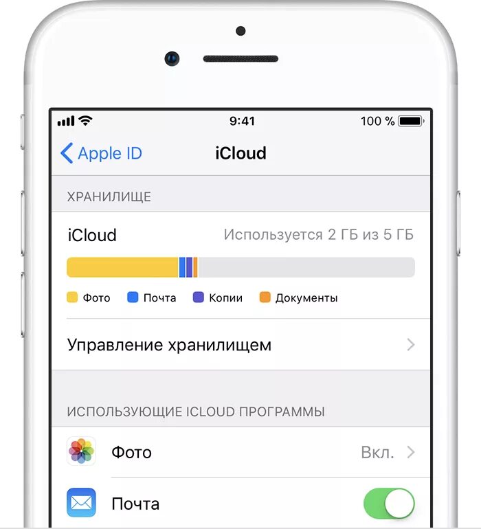 Хранилища icloud фото. Хранилище ICLOUD. Apple хранилище ICLOUD. Управление хранилищем в айфоне. Что такое хранилище учетной записи в айфоне.