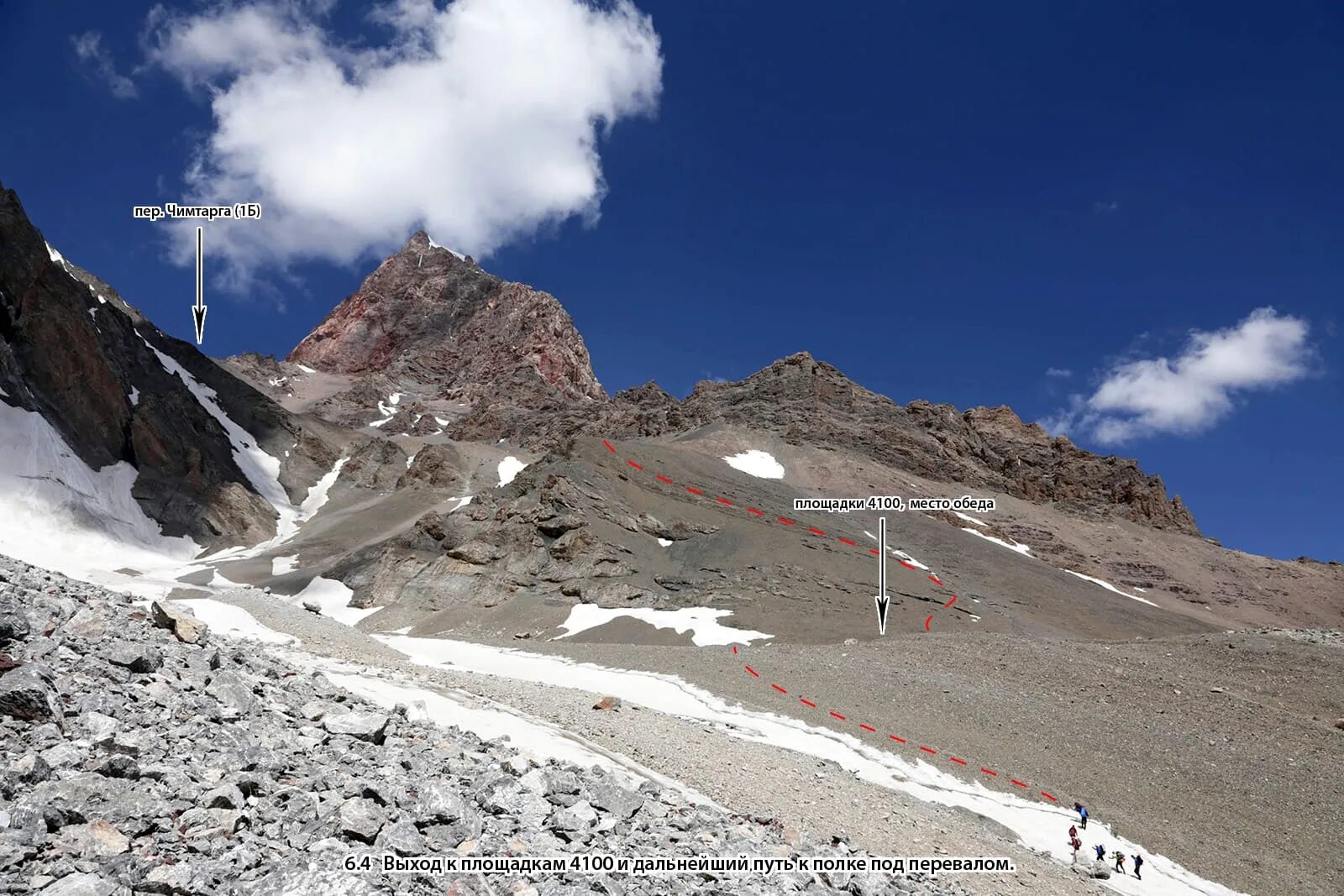 Приспособленность человека к горным условиям. Приспособление человека к горному рельефу. Горные приключения. Поход в снежные горы. Шерпа народ непала.