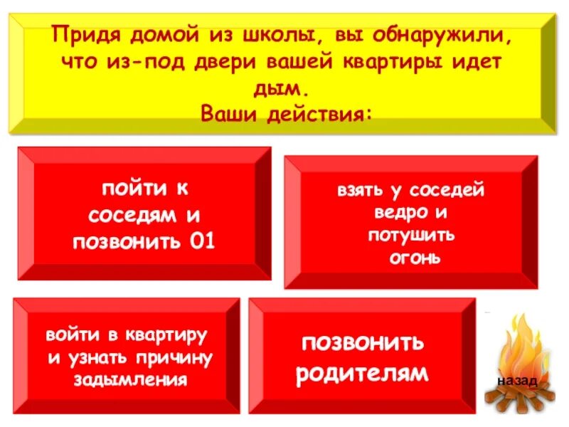 Песня вечера придя домой. Звонок в Вашу квартиру ваши действия. Пришел домой.